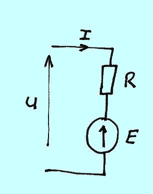 sch&eacute;ma &eacute;quivalent du moteur