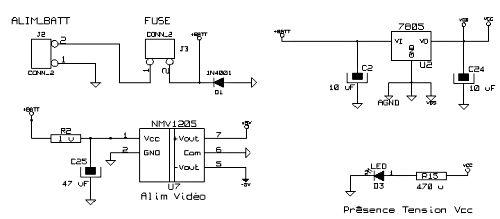 schema alim