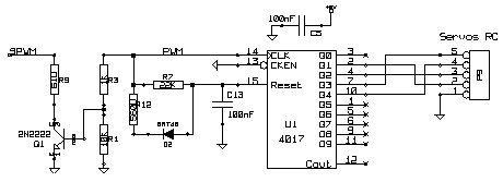 sch&eacute;ma PWM